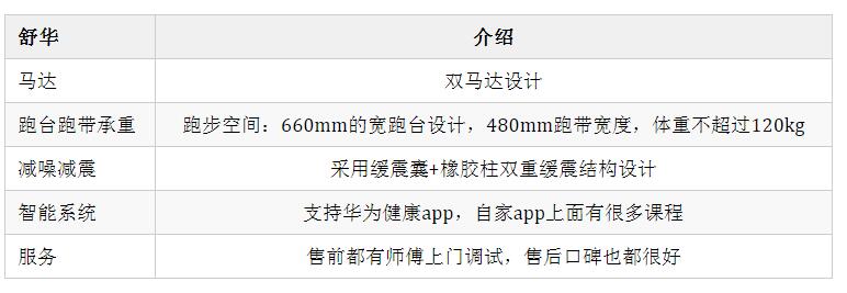 舒華蜜桃在线视频